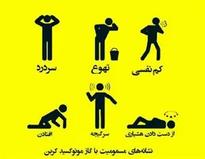 افزایش آمار مسمومین با مونوکسیدکربن